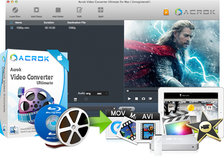 Acrok Video Converter Ultimate 7.0.156 download